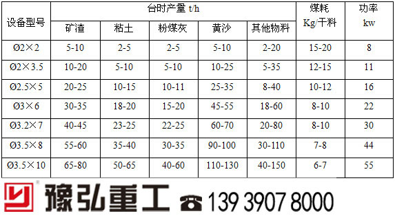 ���س̸���C����(sh��)